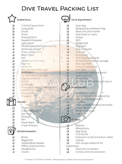 Checklist EN